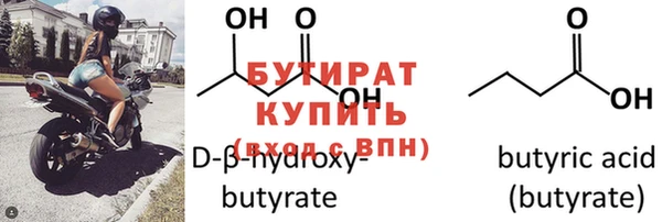 круглые Верея